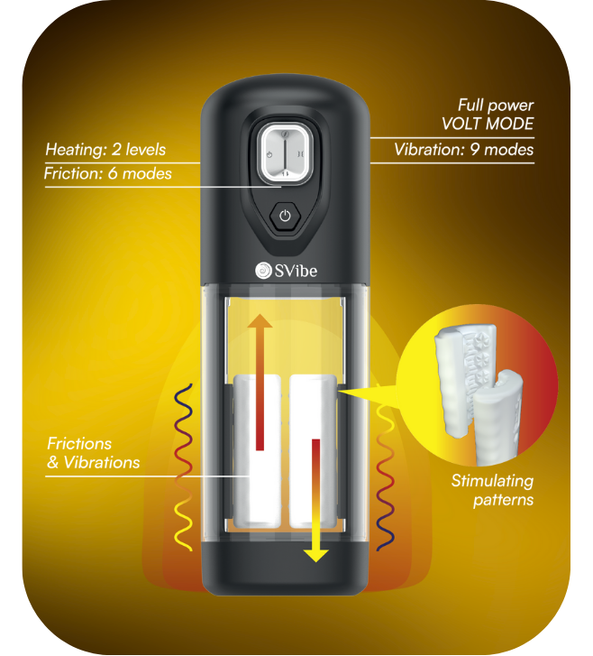 SVibe Volt heating masturbator